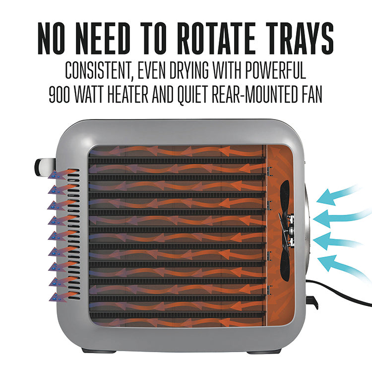 THE ULTIMATE DEHYDRATOR SET