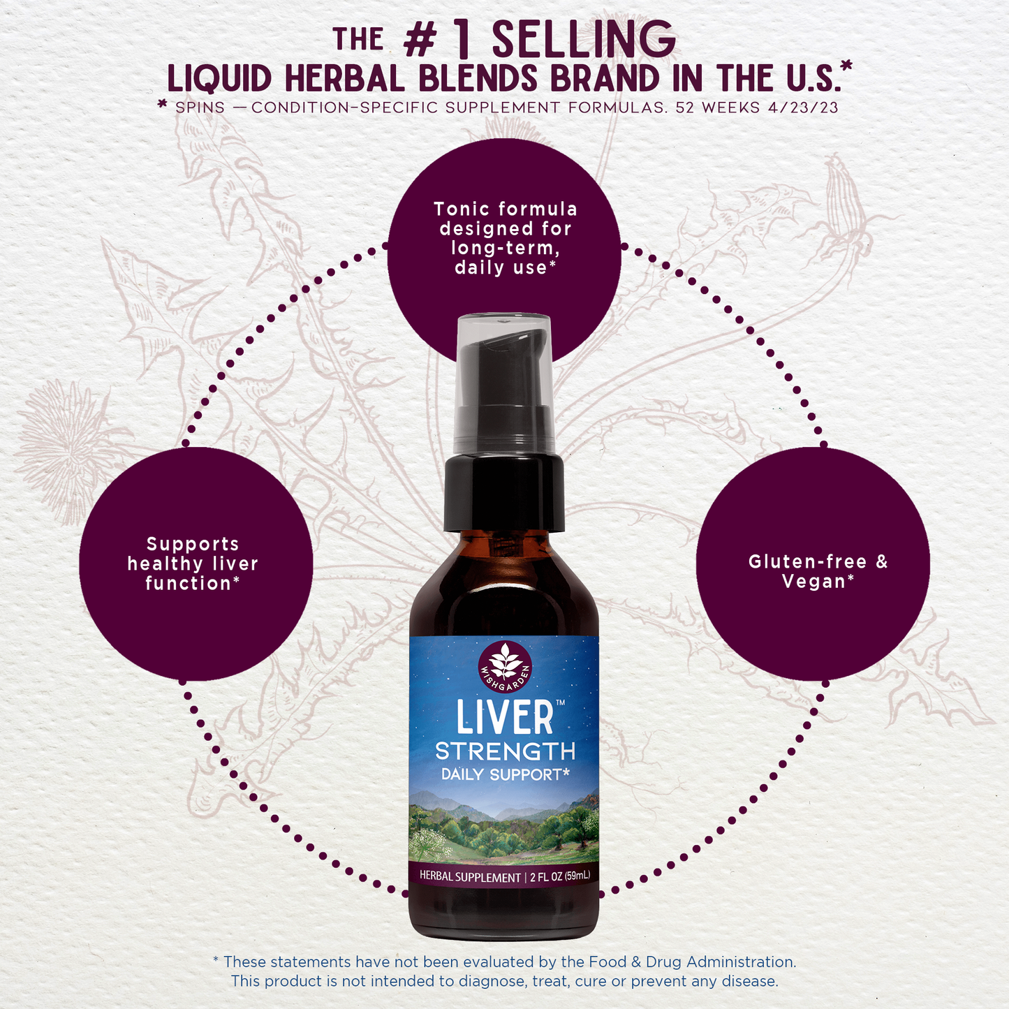 Liver Strength, Daily Support