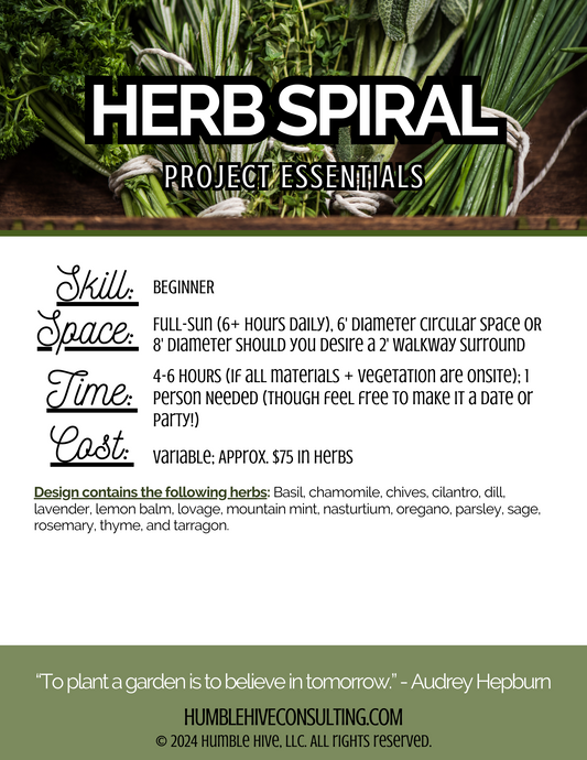 Herb Spiral Garden Design