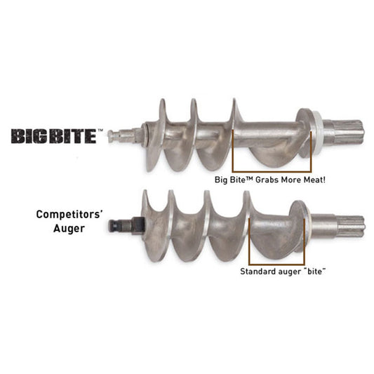 #12 Big Bite Meat Grinder - 0.75 Hp