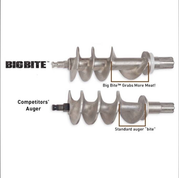 #8 BigBite® Meat Grinder - 0.5 HP