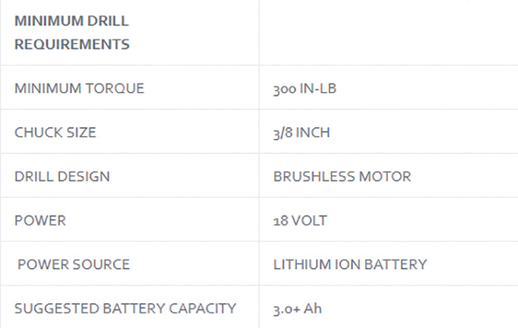 Fusion Drill Powered Cultivator