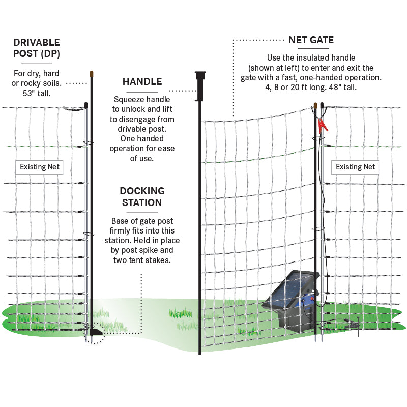 POULTRYNET GATE (4FT X 48'' TALL) BLACK/WHITE