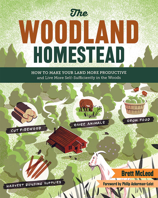 THE WOODLAND HOMESTEAD