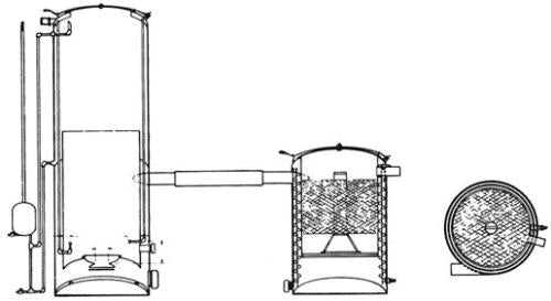 WOOD-GAS GENERATOR BLUEPRINT