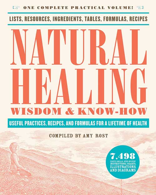Natural Healing Wisdom & Know-How