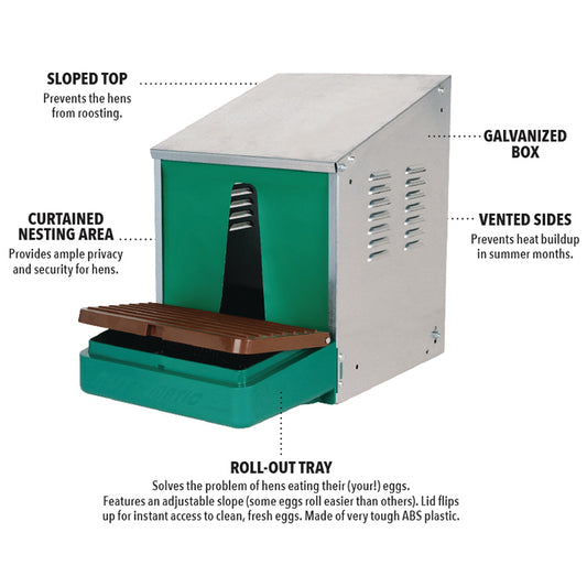 Nest-O-Matic Galvanized Nest Box