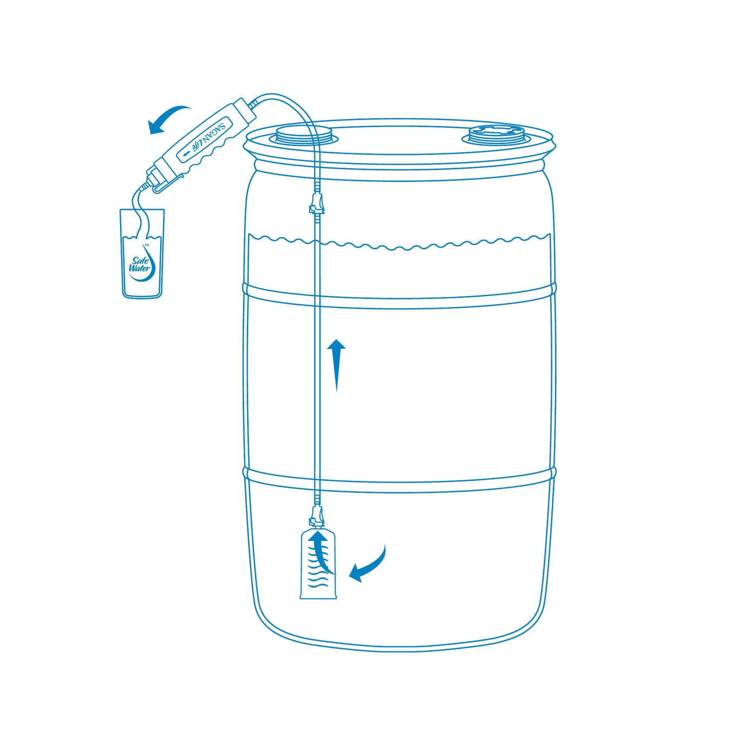AQUADRUM WATER PURIFICATION SYSTEM