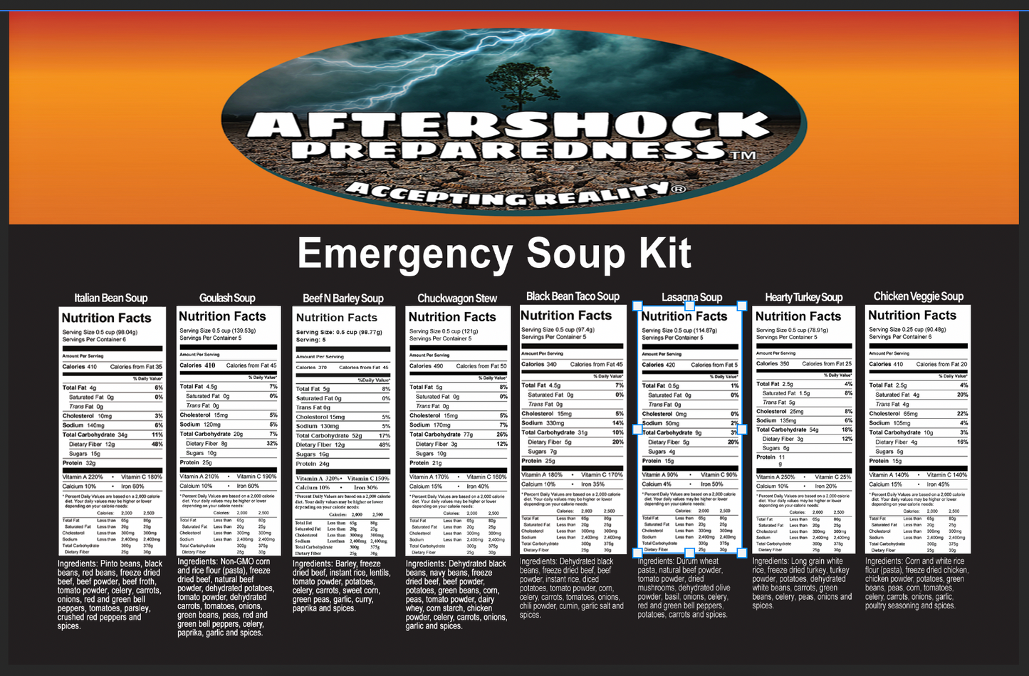 Emergency Soup Box