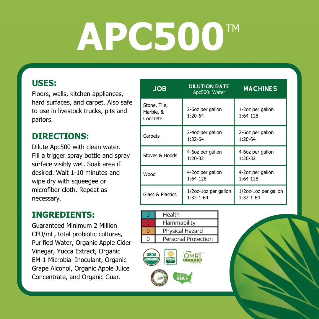 APC500 Nontoxic All-purpose Cleaning product