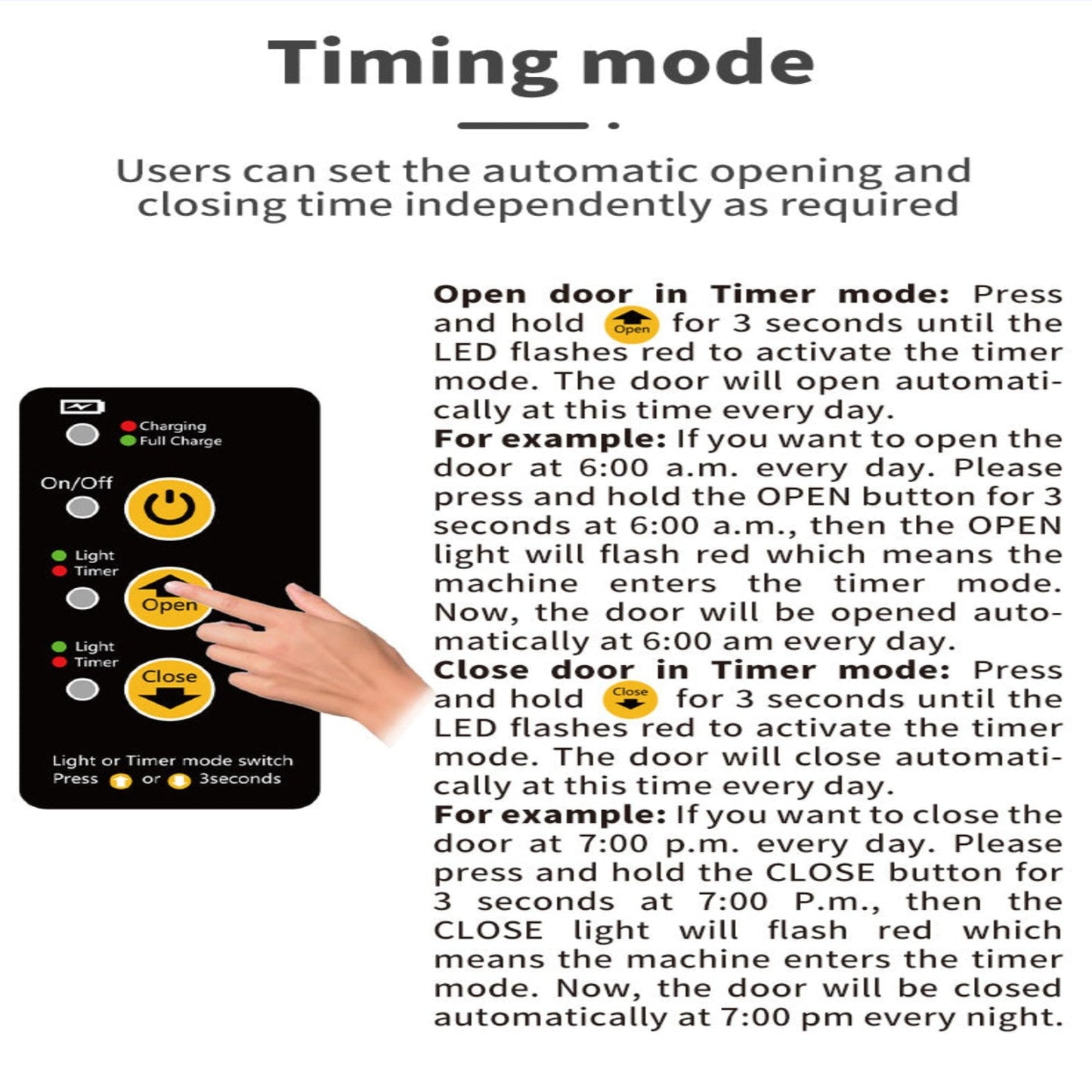 Sungate Solar Powered Automatic Chicken Coop Door with Remote