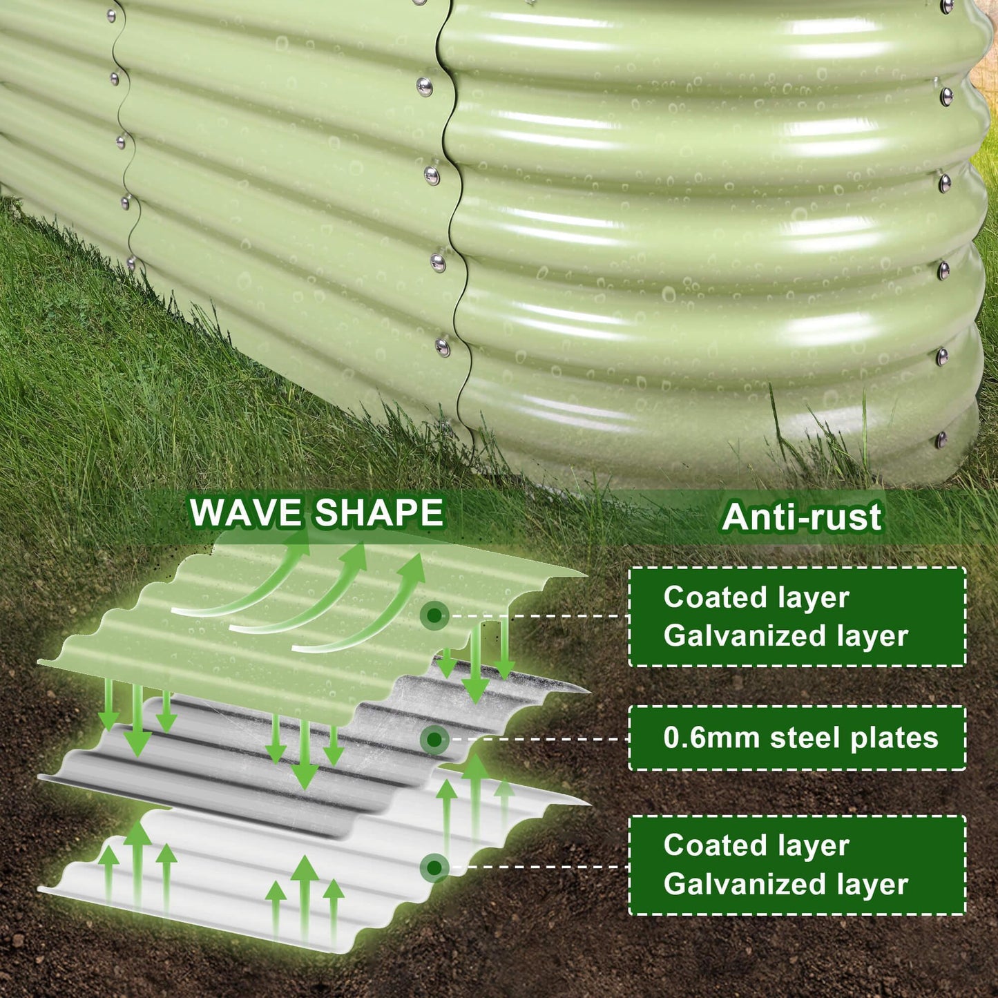 🎉 Olle 4-Style Modular Galvanized Raised Garden Beds [Build 1 of 4 Configurations]