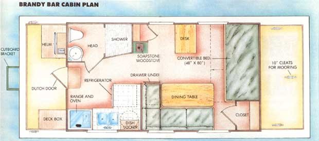 LIVE-ABOARD-HOUSEBOAT, E-PLAN