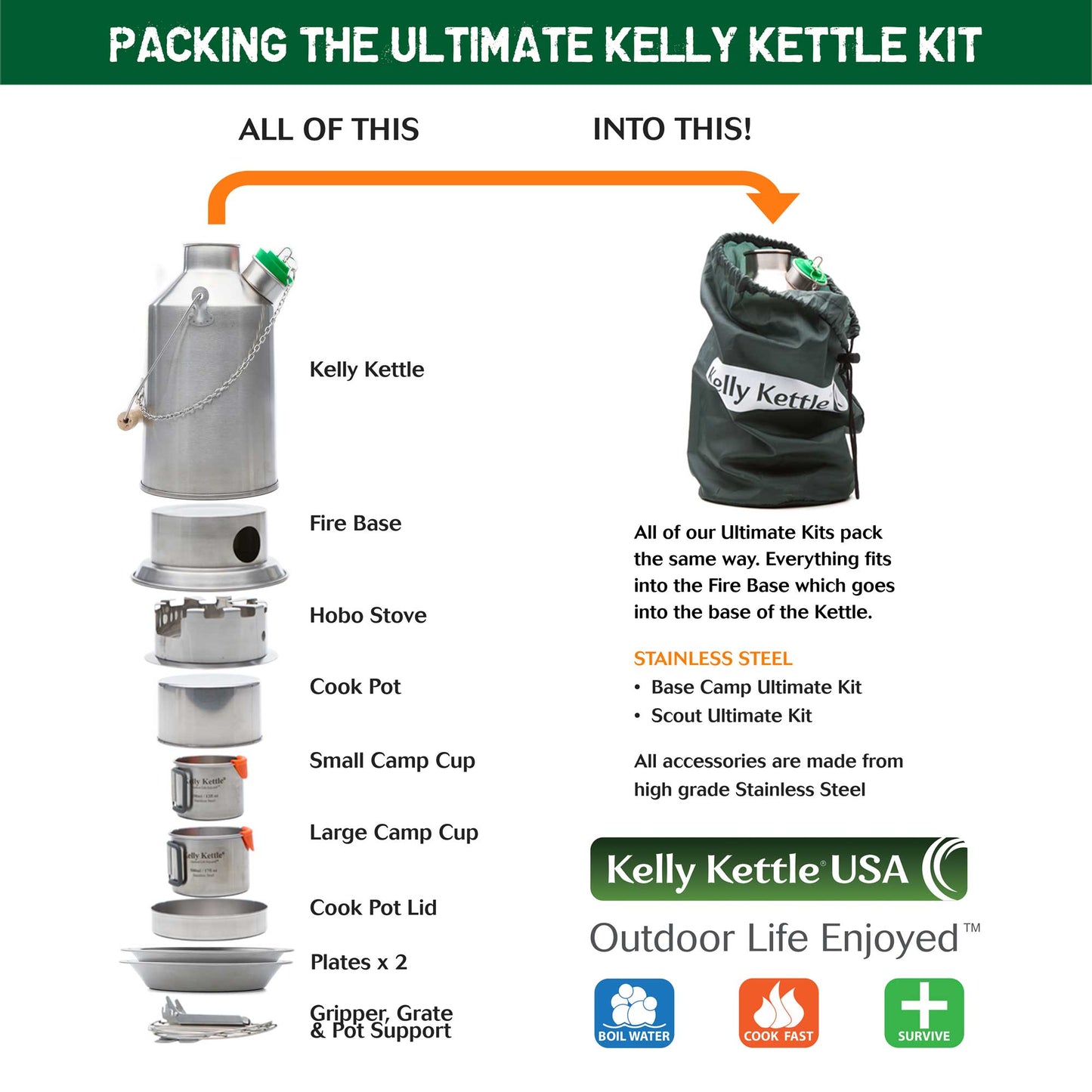 KELLY KETTLE® ULTIMATE STAINLESS STEEL SCOUT KIT